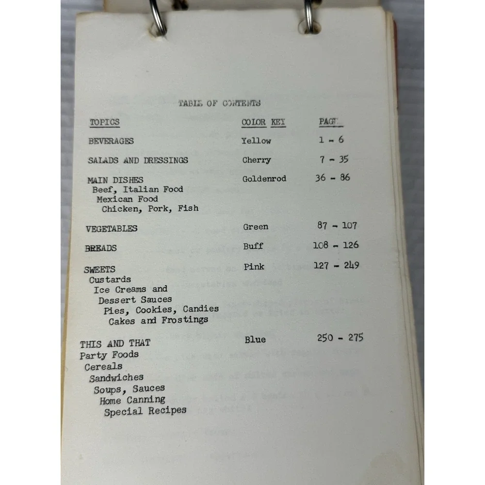 Vintage Favorite Recipes Cookbook Agape United Methodist Church Lubbock, TX 1973